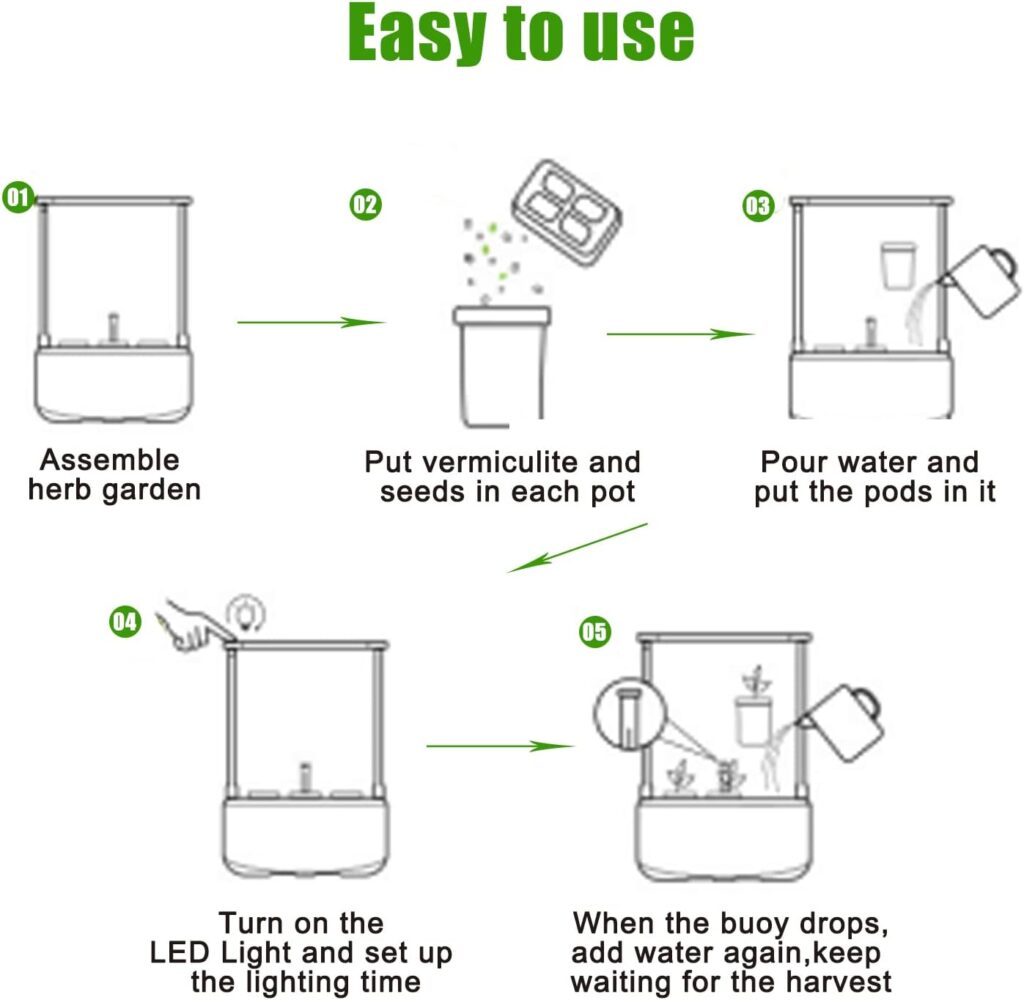 Pawmate Hydroponics Growing System, Indoor Herb Garden Starter Kit with Adjustable LED Grow Light, Smart Garden Planter, Automatic Timer Germination Kit Pawmate Hydroponics Growing System, Indoor Herb Garden Starter Kit with Adjustable LED Grow Light, Smart Garden Planter, Automatic Timer Germination Kit