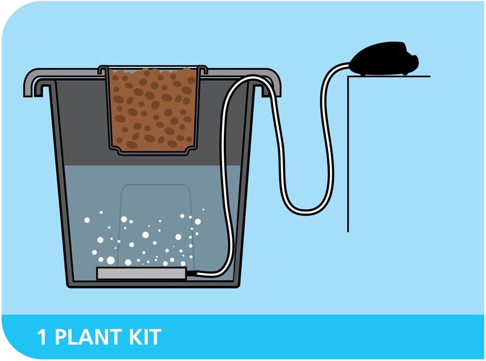 PLANT !T 15355399 Aeros-1 System, Black,37 x 34 x 31.8 cm; 2.3 Kilograms PLANT !T 15355399 Aeros-1 System, Black,37 x 34 x 31.8 cm; 2.3 Kilograms
