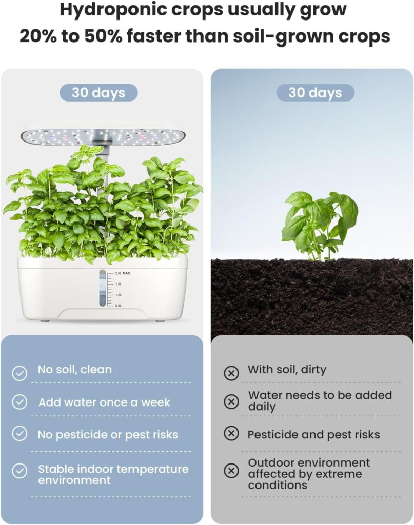 GOLUMUP Hydroponics Growing System 6 Pods Hydro Indoor Herb Garden with LED Grow Light, Plants Germination Kit with Auto Timer, Indoor Gardening System Gardening Gifts for Women