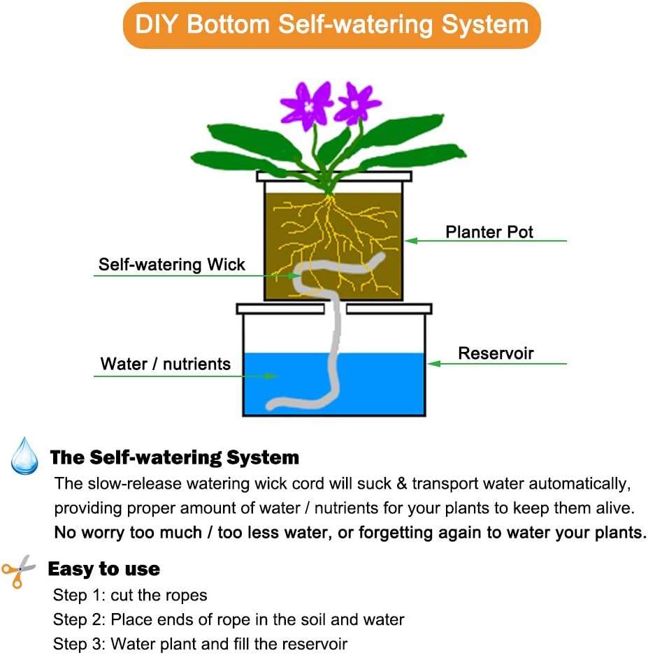 ORIMERC 30 feet 4mm Diameter Self Watering Wick Cord Vacation Plant Sitter DIY Hydroponic Wicking Self-Watering Planter Pot Automatic Water System Device Potted Violet Auto Seedling Waterer Rope ORIMERC 30 feet 4mm Diameter Self Watering Wick Cord Vacation Plant Sitter DIY Hydroponic Wicking Self-Watering Planter Pot Automatic Water System Device Potted Violet Auto Seedling Waterer Rope