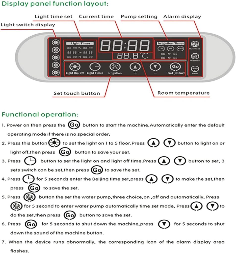 150 Sites Hydroponics Growing System, Indoor Herb Garden Planting Kit, Vertical Hydroponics Planting Kit with LED Light and Smart Touch Control for Vegetables Fruits 150 Sites Hydroponics Growing System, Indoor Herb Garden Planting Kit, Vertical Hydroponics Planting Kit with LED Light and Smart Touch Control for Vegetables Fruits
