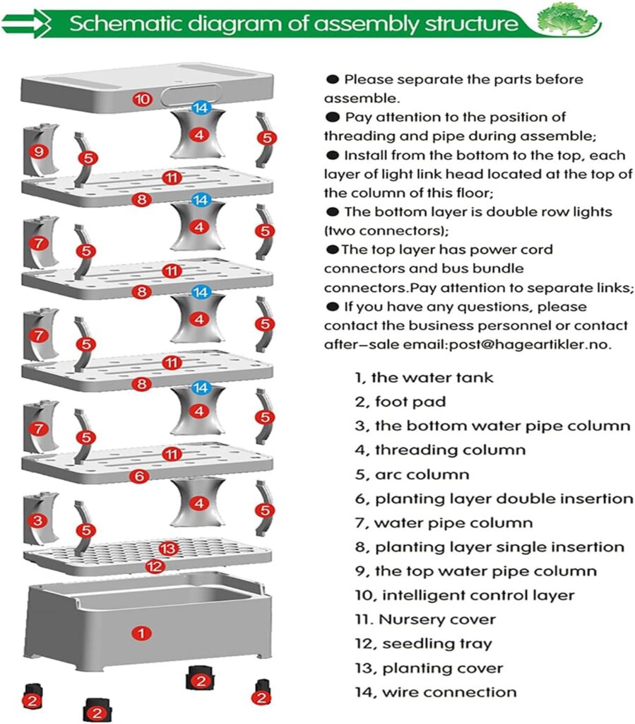 150 Sites Hydroponics Growing System, Vertical Hydroponics Planting Kit with LED Light and Smart Touch Control, Indoor Herb Garden Planting Kit, for Vegetables Fruits