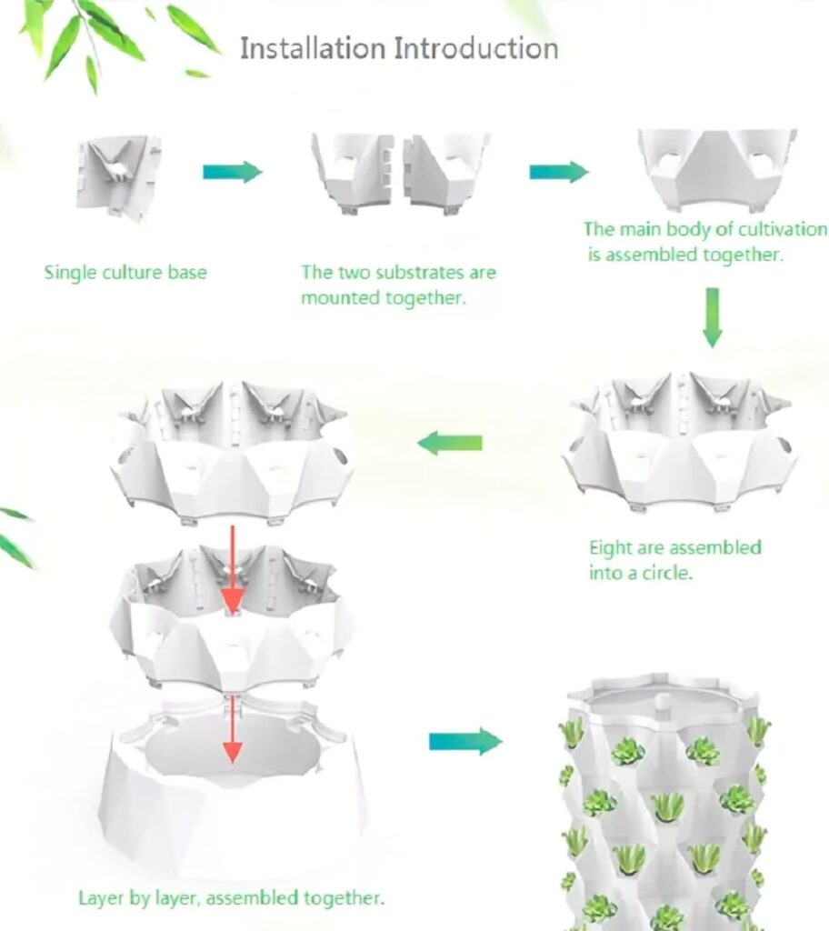 AVUX Hydroponic Growing Tower – A 10 Layers (80 Pots) Freestanding Vertical Growing Aeroponic Garden for Planting, Herbs and Vegetables with Timer, Adapter, Hydrating Pump, Seeding Bed and Net Pots AVUX Hydroponic Growing Tower – A 10 Layers (80 Pots) Freestanding Vertical Growing Aeroponic Garden for Planting, Herbs and Vegetables with Timer, Adapter, Hydrating Pump, Seeding Bed and Net Pots
