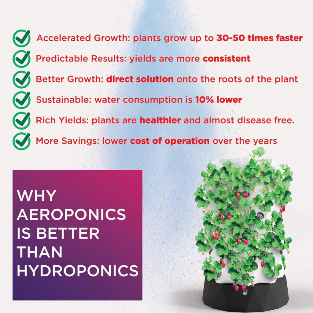 EVANEM Hydroponic Growing System, Indoor And Outdoor Hydroponic Growing Kit, Diy Soilless Growing, Vertical Hydroponic Tower Garden With 48/64 Growing Points For Growing Herbs, Fruits And Vegetables