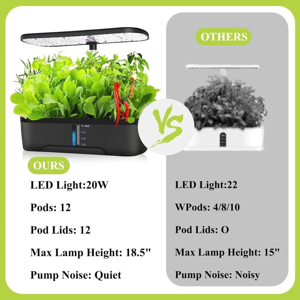 Hydroponics Growing System, Height Adjustable Herb Garden with Led, Indoor Gardening System, Indoor Herb Garden Germination Kit (12 Holes) Hydroponics Growing System, Height Adjustable Herb Garden with Led, Indoor Gardening System, Indoor Herb Garden Germination Kit (12 Holes)