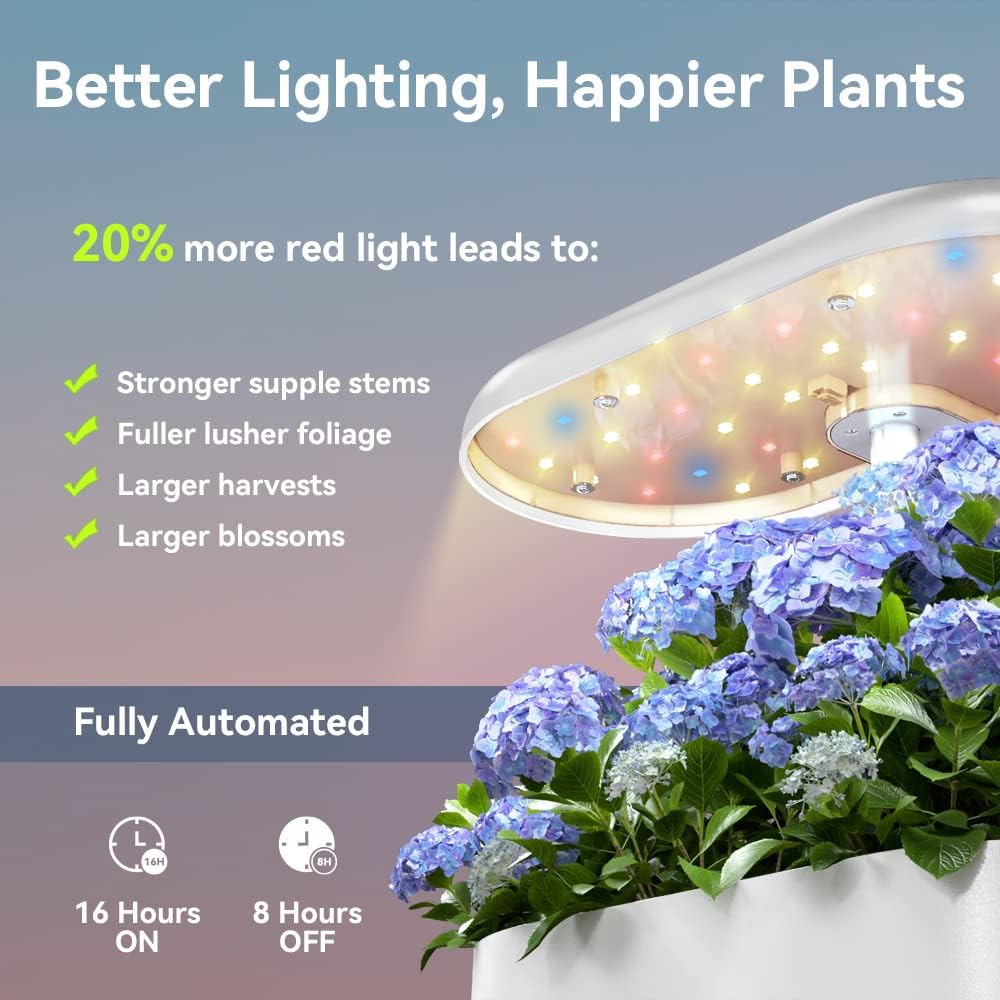 inbloom Hydroponics Growing System, Upgrade Indoor Herb Garden 3.0 with More 20% Red Grow Light, Plants Germination Kit, No Installation, Height Adjustable, Automatic Timer, Gifts for Friend - White