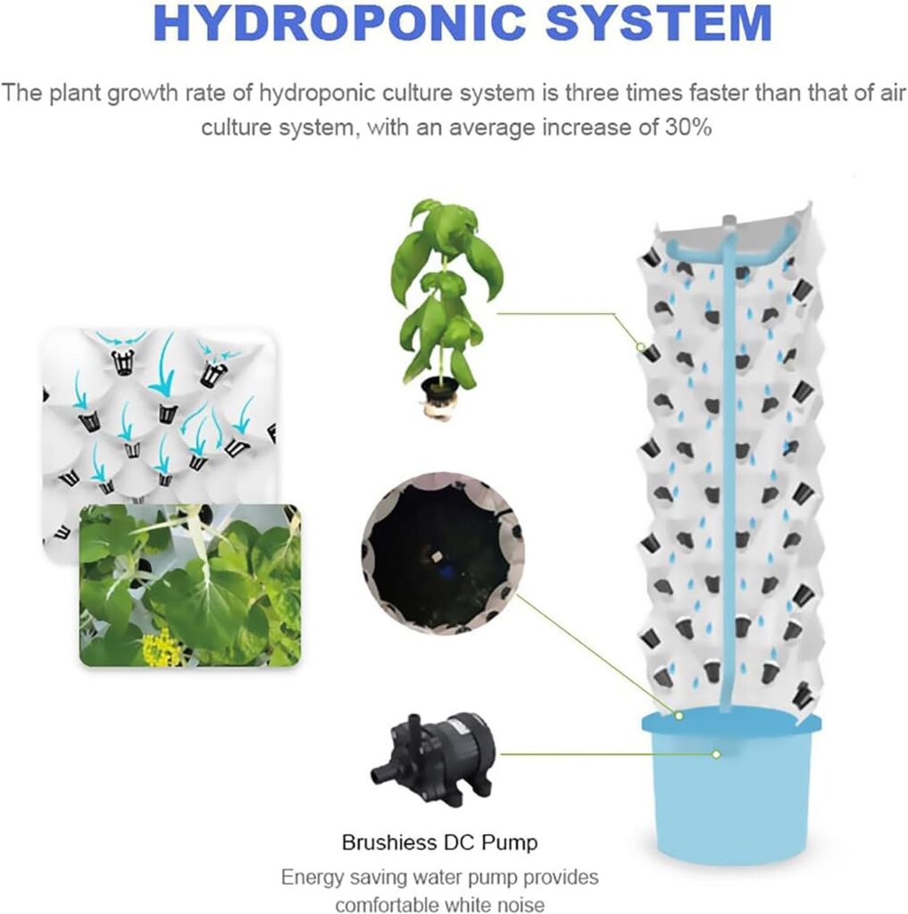 ROLTIN Tower Garden Hydroponics Growing System, 8 Floor Vertical Hydroponics Tower, with 100L Water Tank Aeroponics Growing Kit, for Grow Herbs, Fruits, Vegetables ROLTIN Tower Garden Hydroponics Growing System, 8 Floor Vertical Hydroponics Tower, with 100L Water Tank Aeroponics Growing Kit, for Grow Herbs, Fruits, Vegetables